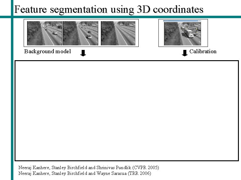 Feature segmentation using 3 D coordinates Background model Background subtraction Calibration 1 Correspondence 4