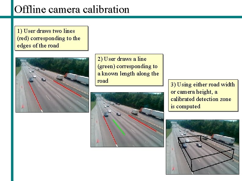 Offline camera calibration 1) User draws two lines (red) corresponding to the edges of