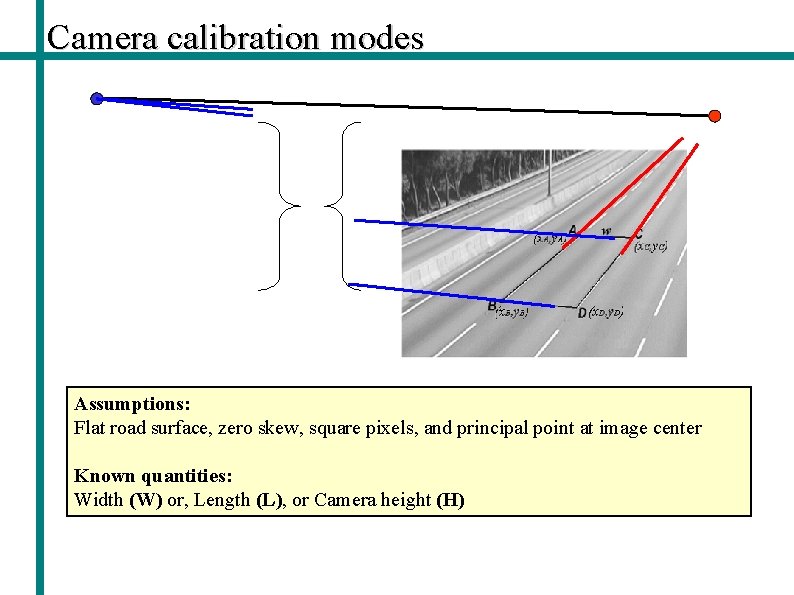Camera calibration modes Assumptions: Flat road surface, zero skew, square pixels, and principal point