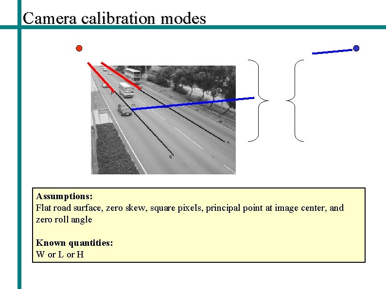 Camera calibration modes Assumptions: Flat road surface, zero skew, square pixels, principal point at