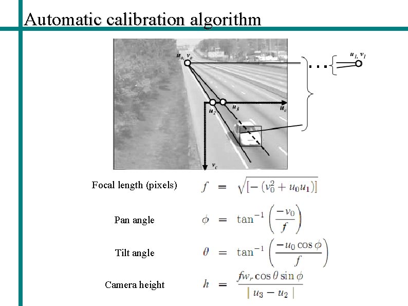 Automatic calibration algorithm Focal length (pixels) Pan angle Tilt angle Camera height 