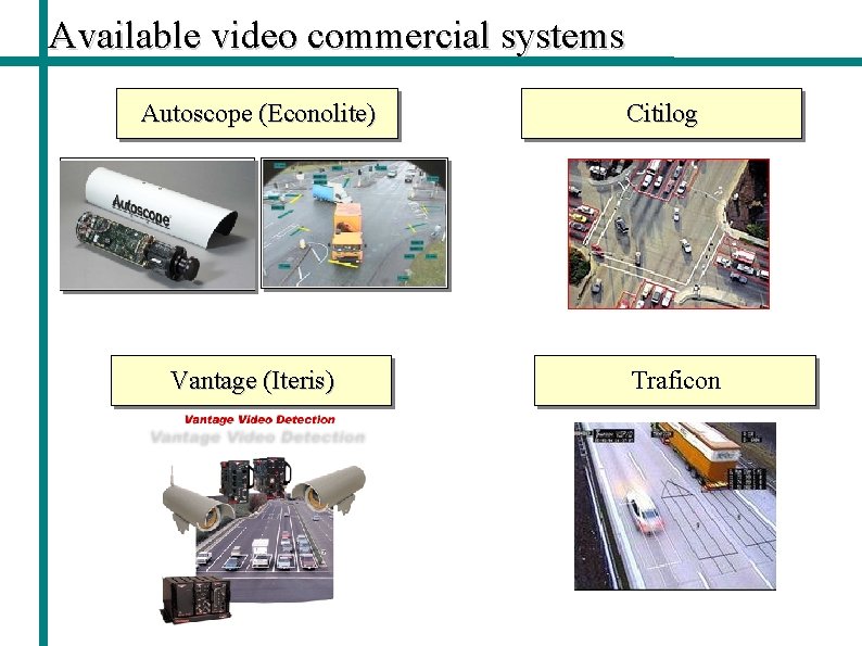 Available video commercial systems Autoscope (Econolite) Vantage (Iteris) Citilog Traficon 