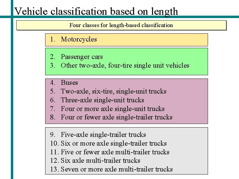 Vehicle classification based on length Four classes for length-based classification 1. Motorcycles 2. Passenger