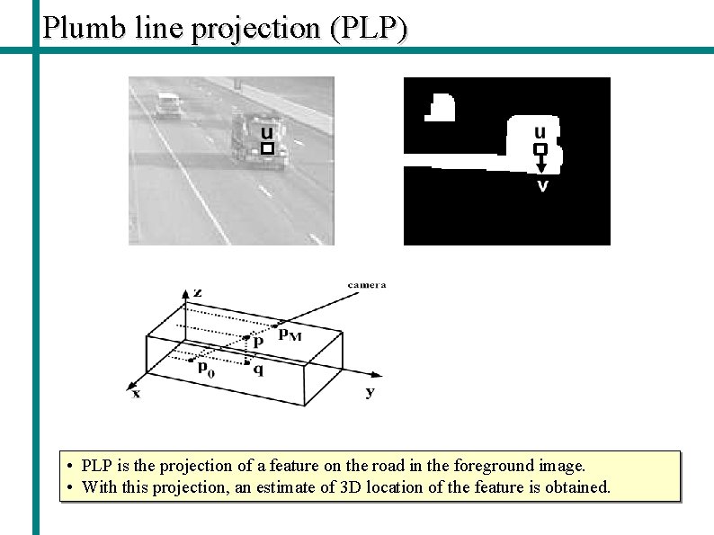 Plumb line projection (PLP) • PLP is the projection of a feature on the