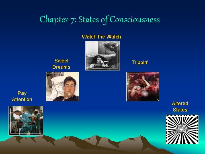 Chapter 7: States of Consciousness Watch the Watch Sweet Dreams Pay Attention Trippin’ Altered