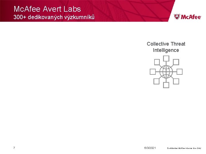Mc. Afee Avert Labs 300+ dedikovaných výzkumníků Collective Threat Intelligence 7 6/3/2021 Confidential Mc.