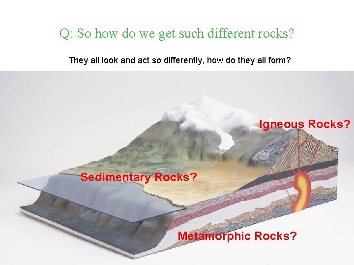 Q: So how do we get such different rocks? They all look and act