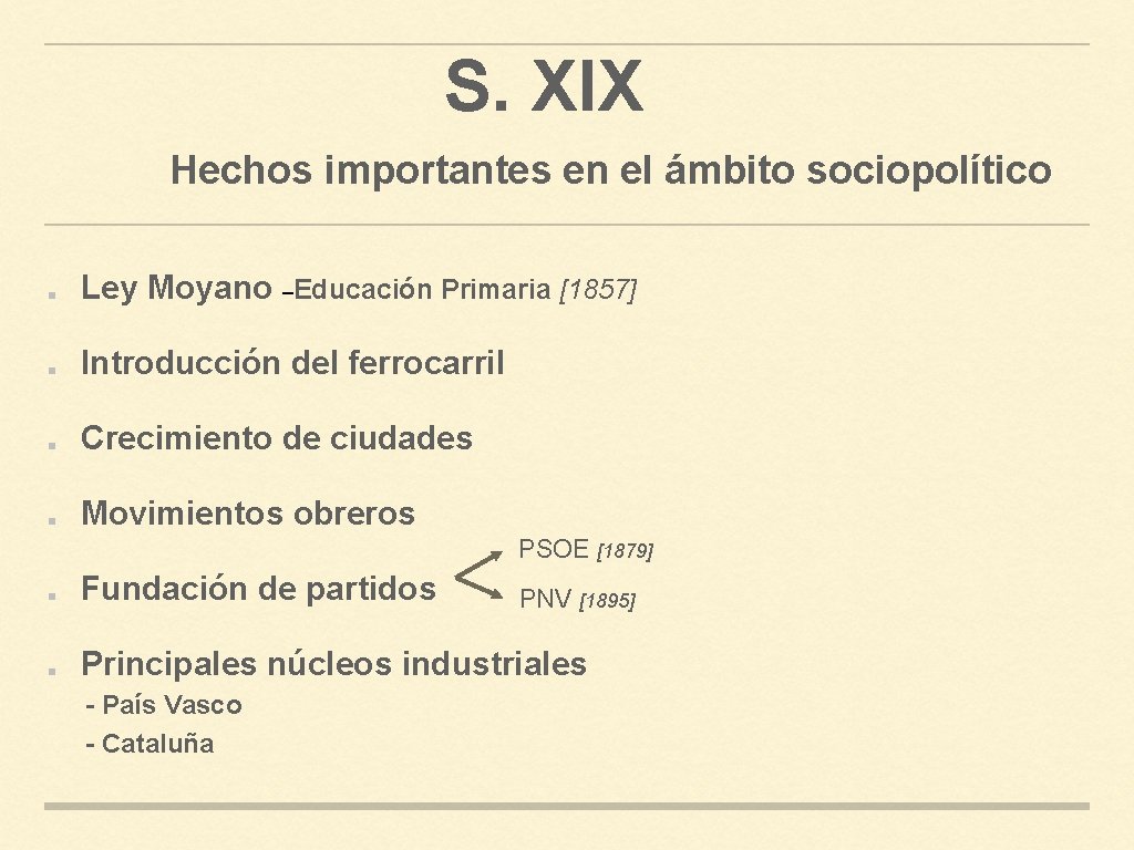 S. XIX Hechos importantes en el ámbito sociopolítico Ley Moyano –Educación Primaria [1857] Introducción