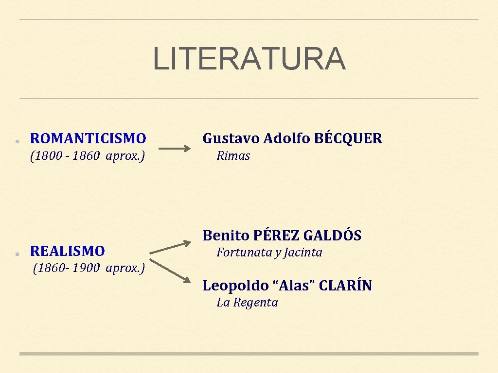 LITERATURA ROMANTICISMO (1800 - 1860 aprox. ) REALISMO Gustavo Adolfo BÉCQUER Rimas Benito PÉREZ