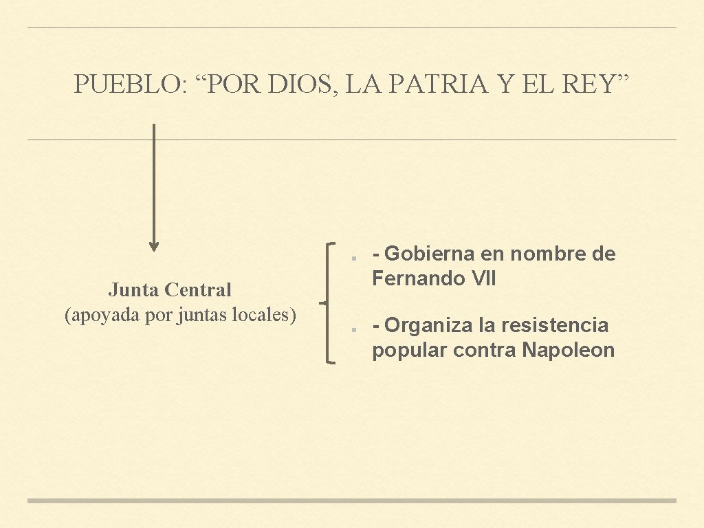 PUEBLO: “POR DIOS, LA PATRIA Y EL REY” Junta Central (apoyada por juntas locales)