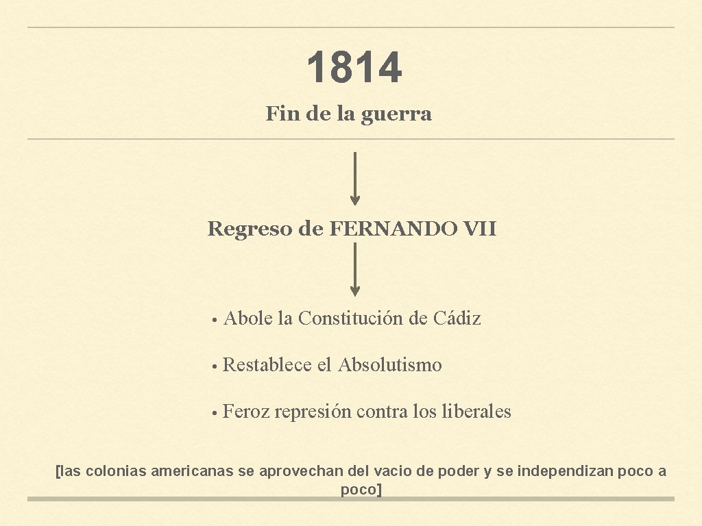 1814 Fin de la guerra Regreso de FERNANDO VII · Abole la Constitución de