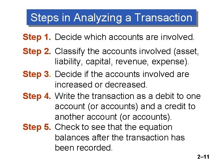 Steps in Analyzing a Transaction Step 1. Decide which accounts are involved. Step 2.