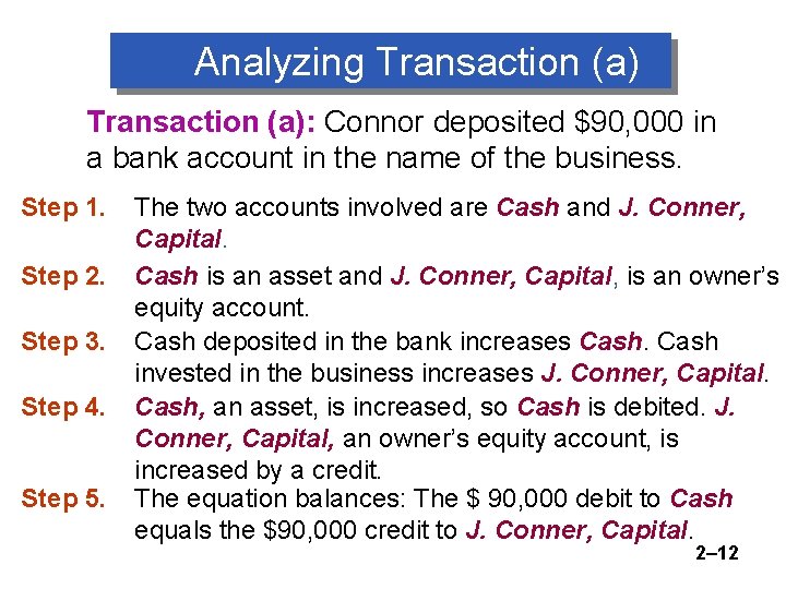 Analyzing Transaction (a): Connor deposited $90, 000 in a bank account in the name