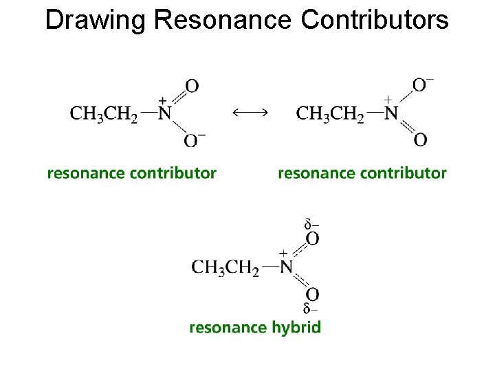 Drawing Resonance Contributors 