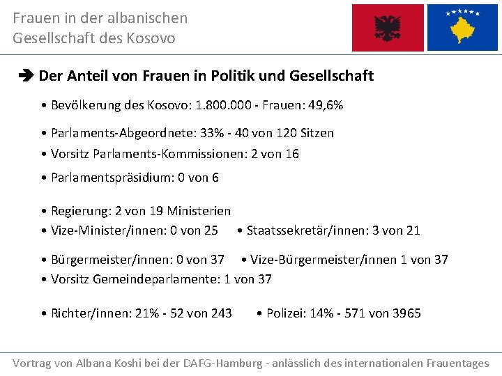 Frauen in der albanischen Gesellschaft des Kosovo Der Anteil von Frauen in Politik und