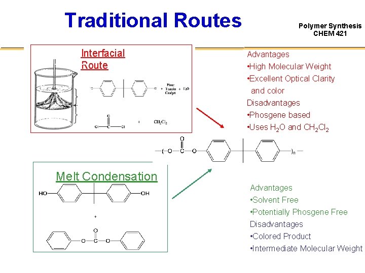 Traditional Routes Interfacial Route Polymer Synthesis CHEM 421 Advantages • High Molecular Weight •