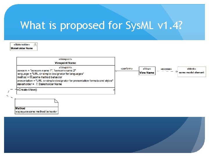What is proposed for Sys. ML v 1. 4? 