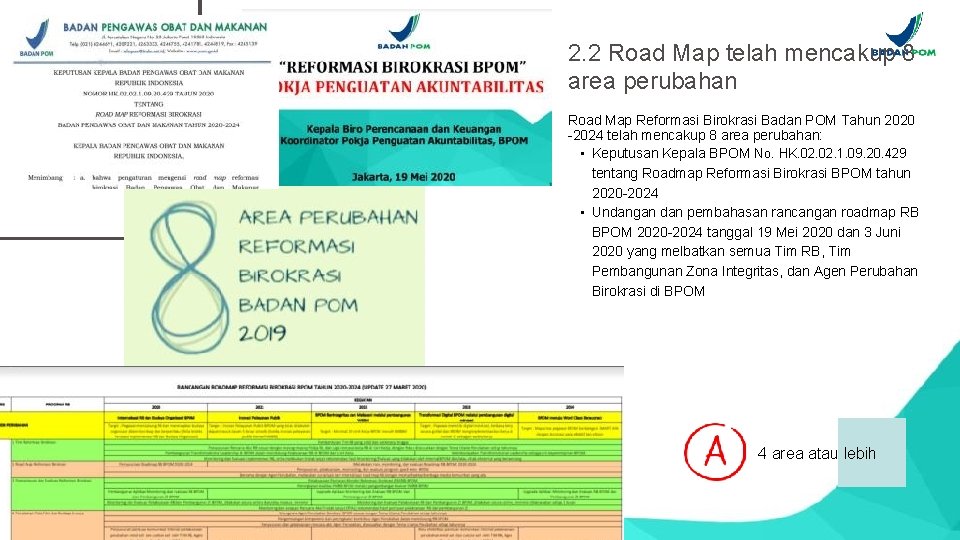 2. 2 Road Map telah mencakup 8 area perubahan Road Map Reformasi Birokrasi Badan