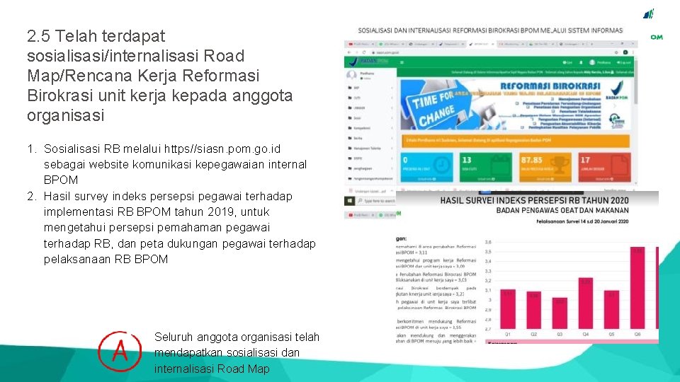 2. 5 Telah terdapat sosialisasi/internalisasi Road Map/Rencana Kerja Reformasi Birokrasi unit kerja kepada anggota