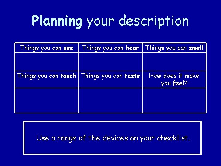 Planning your description Things you can see Things you can hear Things you can