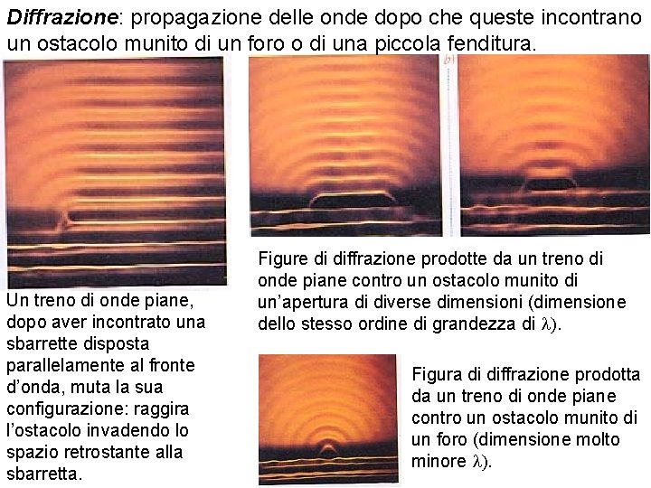 Diffrazione: propagazione delle onde dopo che queste incontrano un ostacolo munito di un foro