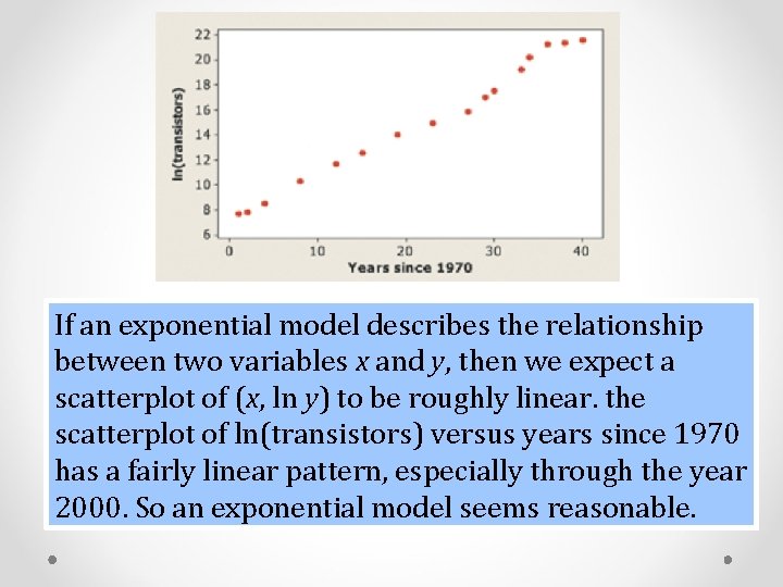 If an exponential model describes the relationship between two variables x and y, then If an exponential model describes the relationship between two variables x and y, then