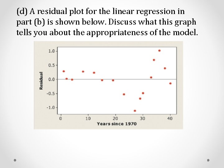 (d) A residual plot for the linear regression in part (b) is shown below. (d) A residual plot for the linear regression in part (b) is shown below.