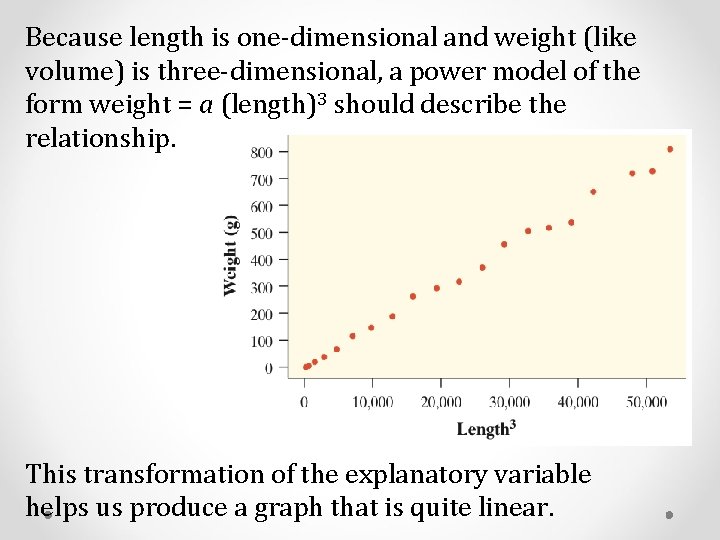 Because length is one-dimensional and weight (like volume) is three-dimensional, a power model of Because length is one-dimensional and weight (like volume) is three-dimensional, a power model of