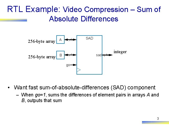 RTL Example: Video Compression – Sum of Absolute Differences 256 -byte array A 256 RTL Example: Video Compression – Sum of Absolute Differences 256 -byte array A 256