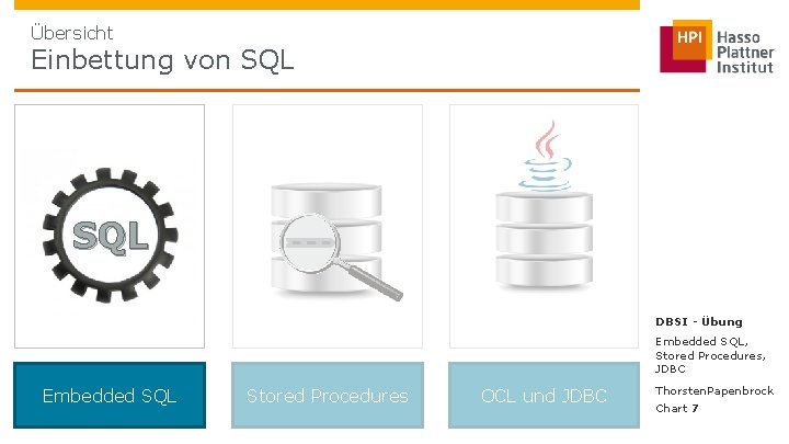 Übersicht Einbettung von SQL DBSI - Übung Embedded SQL, Stored Procedures, JDBC Embedded SQL