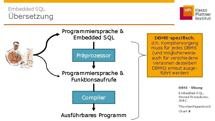 Embedded SQL Übersetzung Programmiersprache & Embedded SQL Präprozessor Programmiersprache & Funktionsaufrufe DBMS-spezifisch, d. h.