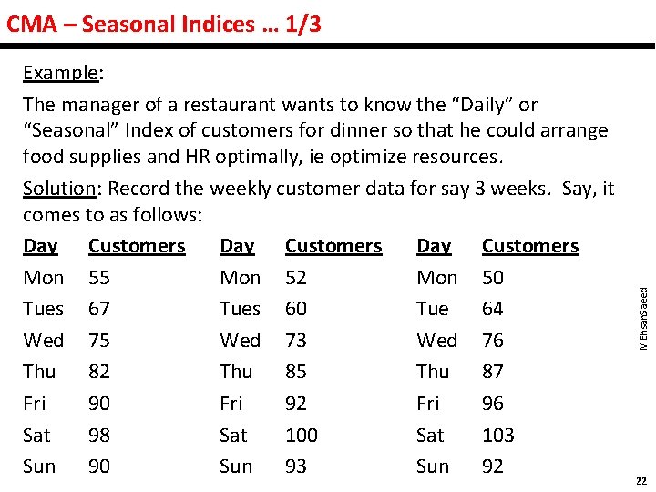 Example: The manager of a restaurant wants to know the “Daily” or “Seasonal” Index