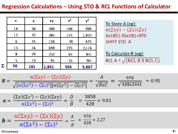Regression Calculations – Using STO & RCL Functions of Calculator x y xy x