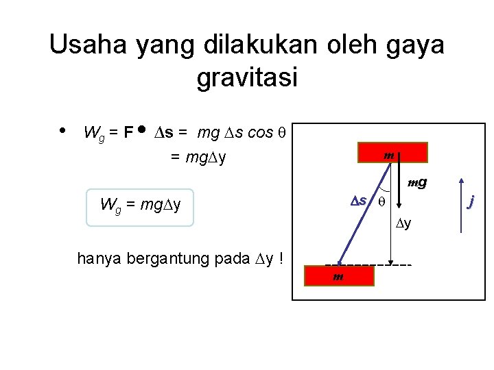 Usaha yang dilakukan oleh gaya gravitasi • Wg = F ∆s = mg s