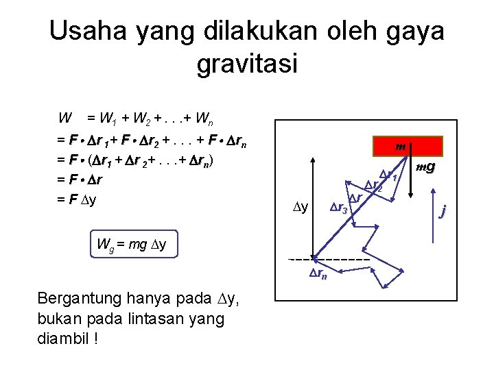 Usaha yang dilakukan oleh gaya gravitasi W = W 1 + W 2 +.