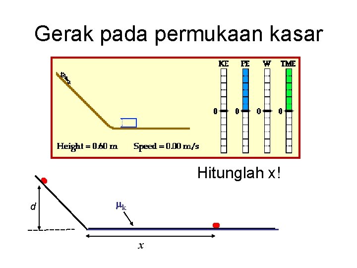 Gerak pada permukaan kasar Hitunglah x! d k x 