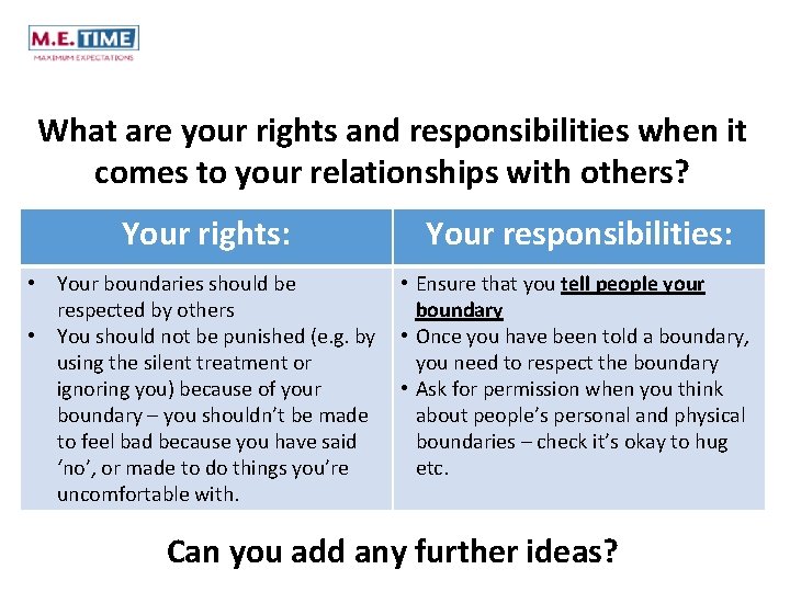 What are your rights and responsibilities when it comes to your relationships with others?