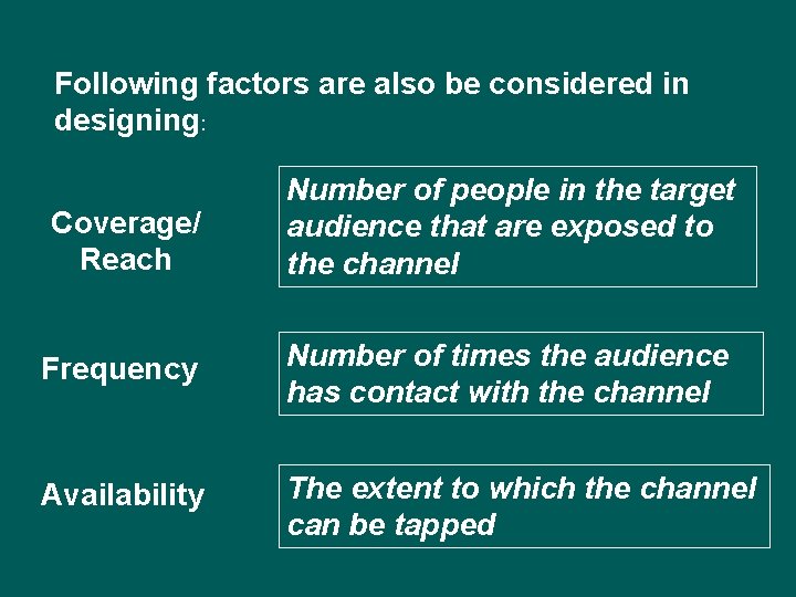 Following factors are also be considered in designing: Coverage/ Reach Number of people in