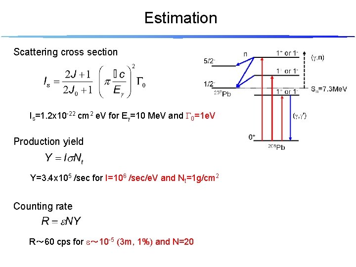 Estimation Scattering cross section Is=1. 2 x 10 -22 cm 2 e. V for