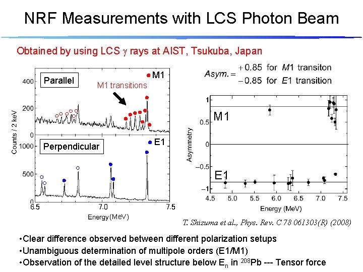 NRF Measurements with LCS Photon Beam Obtained by using LCS g rays at AIST,