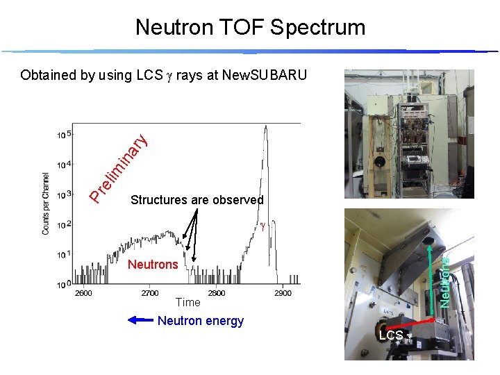 Neutron TOF Spectrum Structures are observed g Neutrons Pr e lim ina ry Obtained