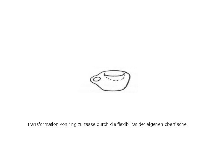 transformation von ring zu tasse durch die flexibilität der eigenen oberfläche. 