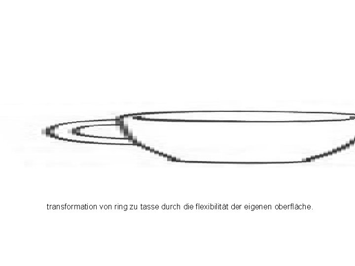 transformation von ring zu tasse durch die flexibilität der eigenen oberfläche. 