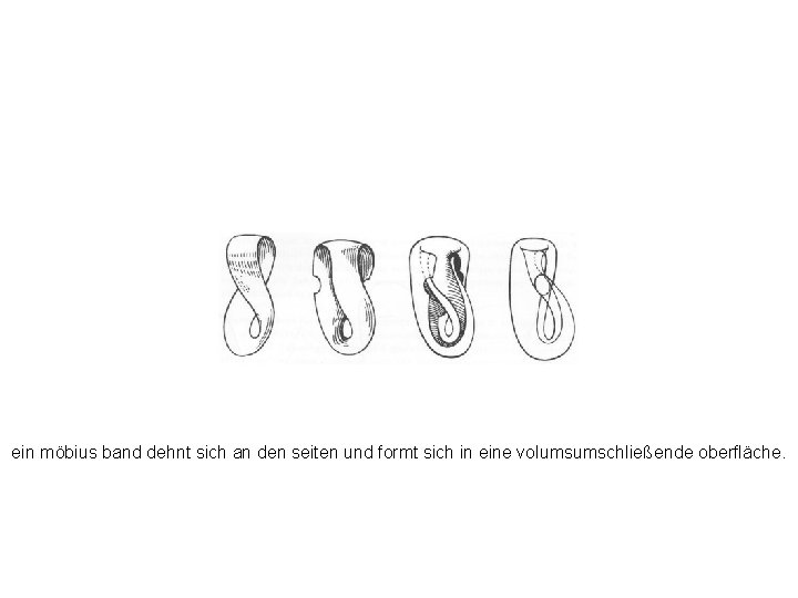ein möbius band dehnt sich an den seiten und formt sich in eine volumsumschließende