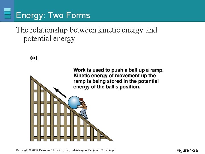 Energy: Two Forms The relationship between kinetic energy and potential energy Copyright © 2007