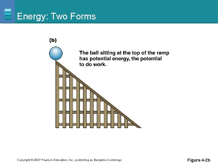 Energy: Two Forms Copyright © 2007 Pearson Education, Inc. , publishing as Benjamin Cummings