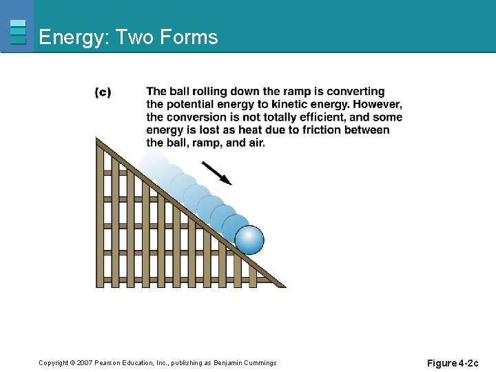 Energy: Two Forms Copyright © 2007 Pearson Education, Inc. , publishing as Benjamin Cummings