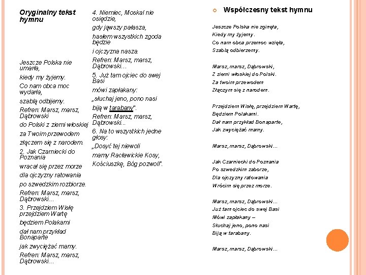 Oryginalny tekst hymnu 4. Niemiec, Moskal nie osiędzie, gdy jąwszy pałasza, hasłem wszystkich zgoda