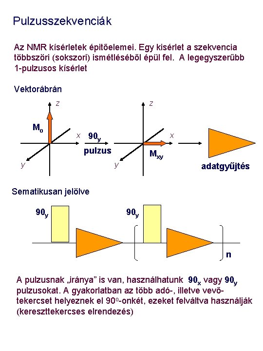 Pulzusszekvenciák Az NMR kísérletek épitőelemei. Egy kisérlet a szekvencia többszöri (sokszori) ismétléséből épül fel.