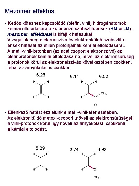 Mezomer effektus • Kettős kötéshez kapcsolódó (olefin, vinil) hidrogénatomok kémiai eltolódására a különböző szubsztituensek